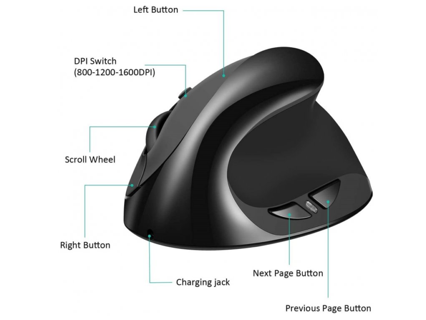 Kenson Vertical Mouse Comfi 2 Kablet USB - Bilde 4